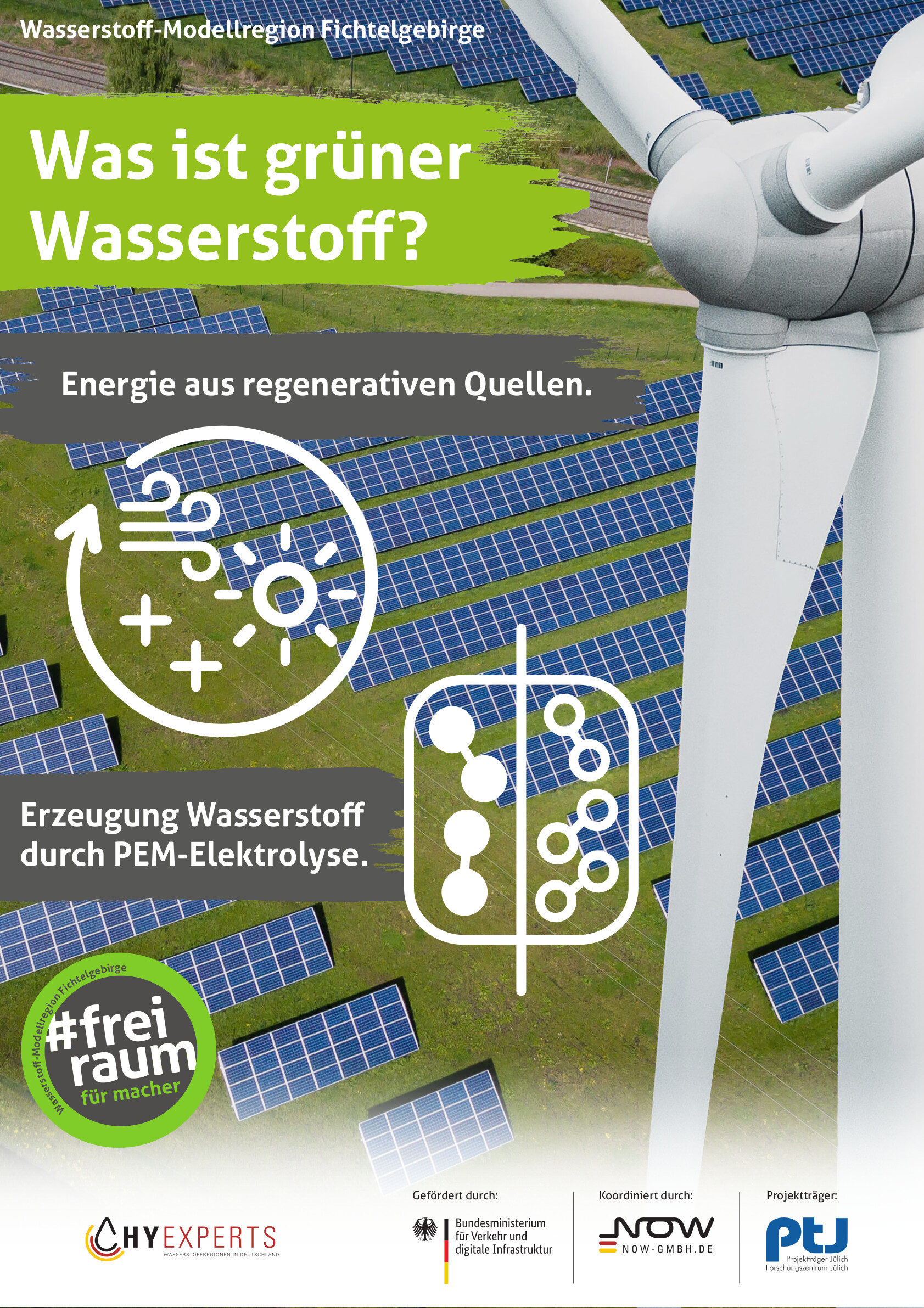 Plakat zum grünen Wasserstoff