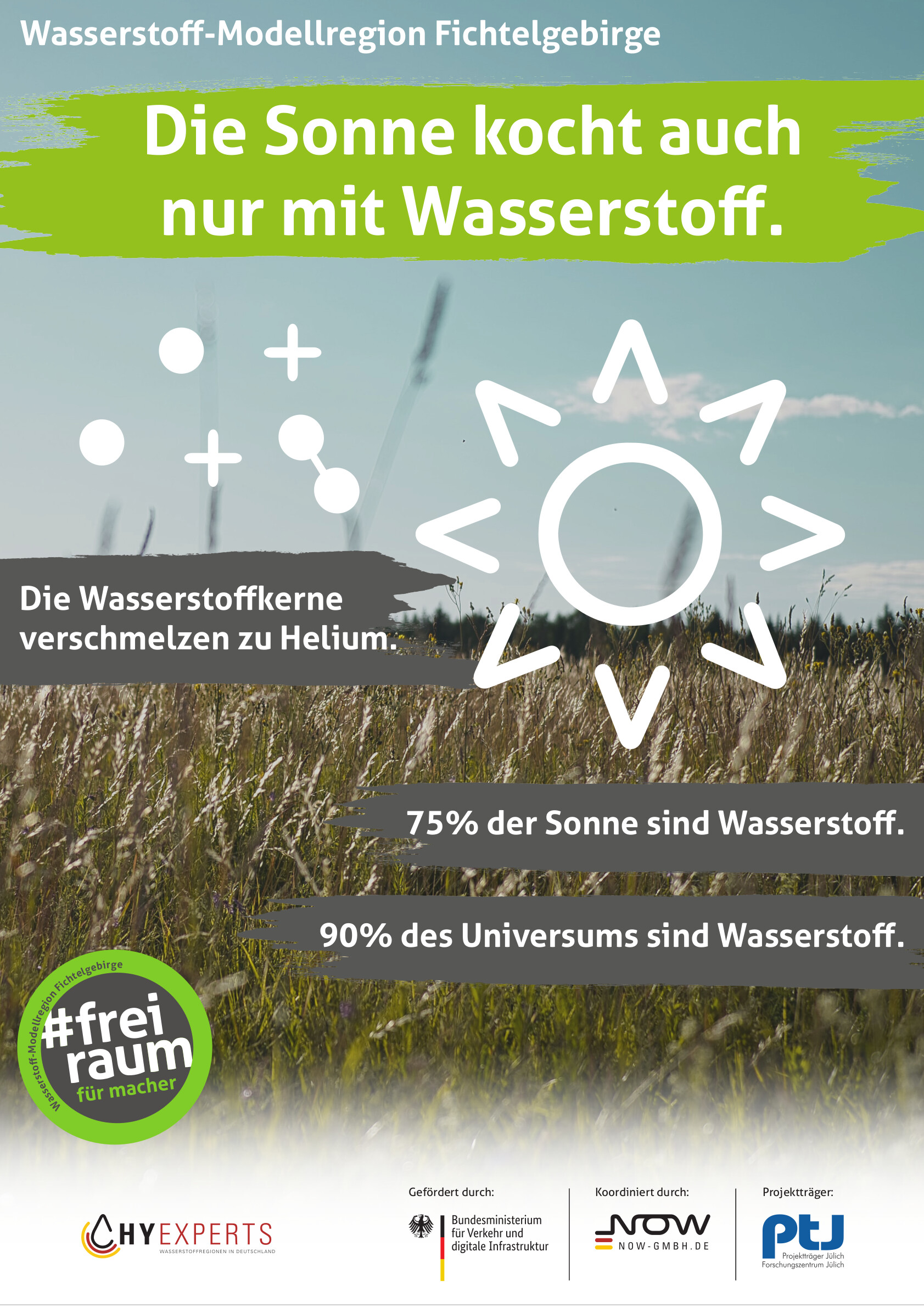 Plakat zur Sonne